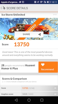 Honor 6 Plus performances