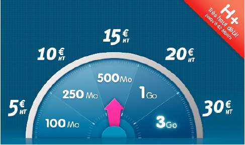 Prixtel : forfait Modulo TAB Pro