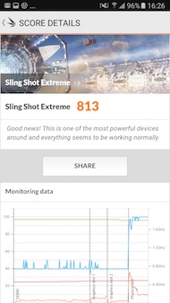 Samsung Galaxy A5 (2017) performances