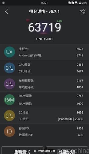 AnTuTu A2001