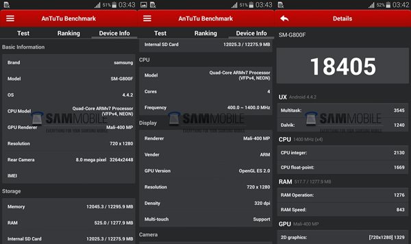 Samsung Galaxy S5 Mini : AnTuTu