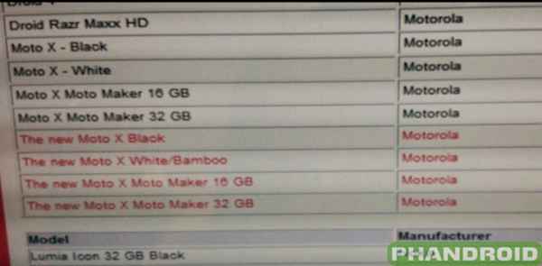 Oubliez les appellations Moto X+1 et Moto G2 !