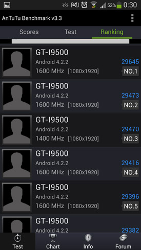 Samsung Galaxy S4