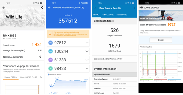 Résultat performance du realme 8