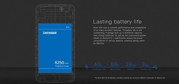 Doogee T6