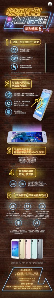 Huawei Enjoy 6
