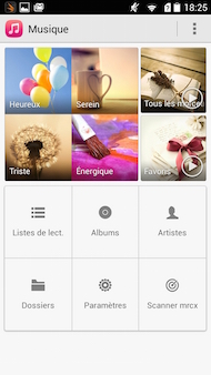 Honor 3C application