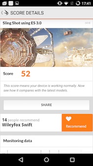 Wileyfox Swift performances