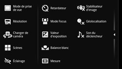 Test Sony Ericsson Xperia Ray 8 mégapixels Android 2.3.4