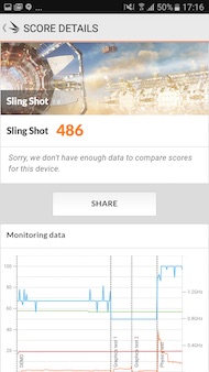 Samsung Galaxy A3 (2017) performance