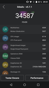 Wiko Fever 4G : AnTuTU