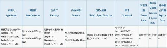 Toujours plus de Moto à attendre de Lenovo/Motorola en 2016...