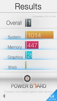Alcatel Shine Lite performance