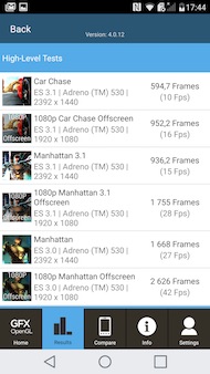 LG G5 performances
