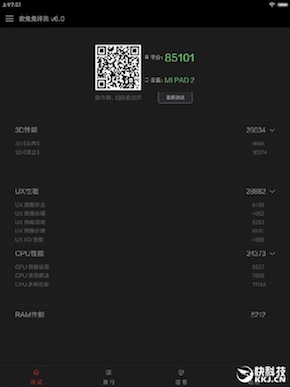 Mi Pad 2 Antutu