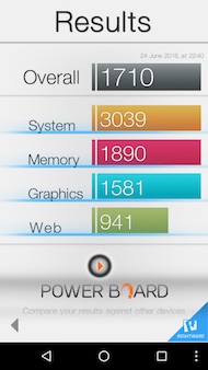 Alcatel Idol 4S interface