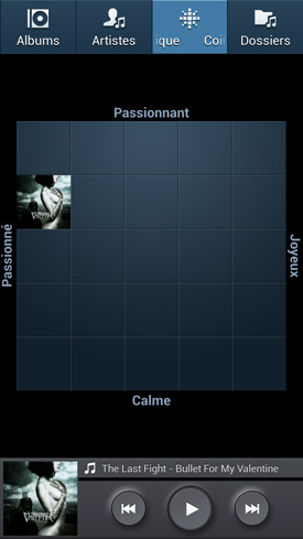 Samsung Galaxy S4
