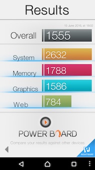 Sony Xperia X performance