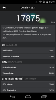 Acer Liquid Jade : AnTuTu