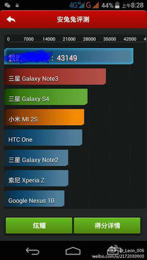 MediaTek MT6595 : l'octo-core pulvérise le record AnTuTu