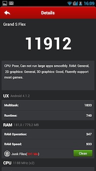 ZTE Grand S Flex AnTuTu