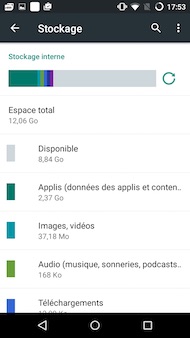Wileyfox Swift performances