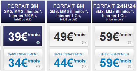 La Poste Mobile lance ses Forfaits Smartphone