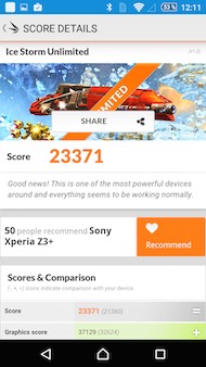 Sony Xperia Z3+ antutu