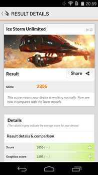 Acer Liquid Z500 : 3Dmark