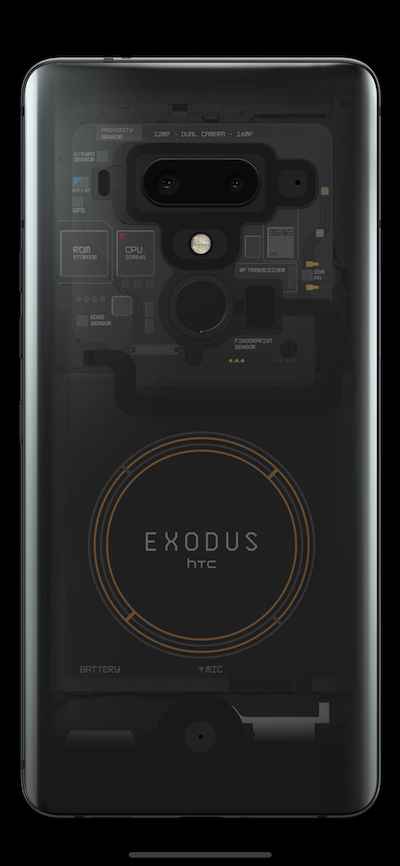 Exodus 1