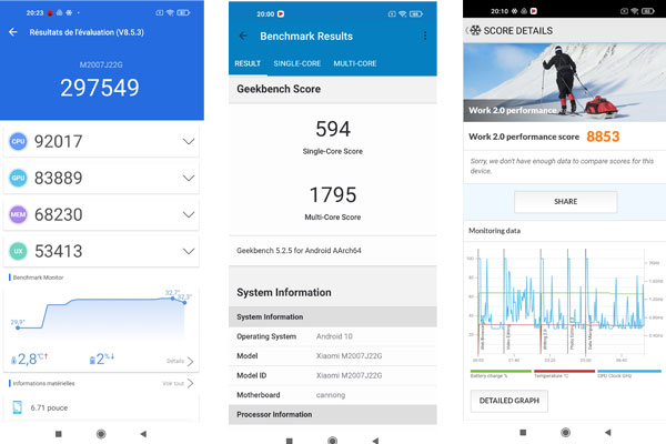 Performance Xiaomi Redmi Note 9T 5G
