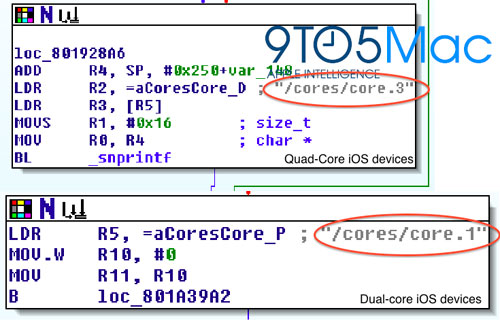 iOS 5.1 cacherait des références aux processeurs quadruple coeurs