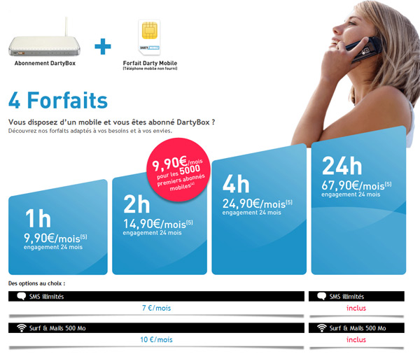 Darty lance son offre Darty Mobile