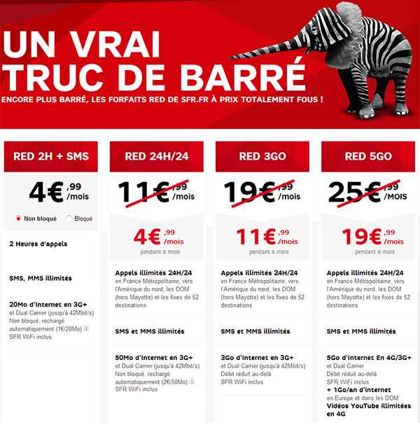 SFR casse (encore) les prix de ses forfaits RED