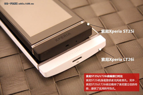 Sony Xperia U photo xperia s miniature