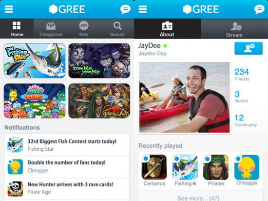 GREE