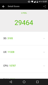 Wiko Ufeel : AnTuTu