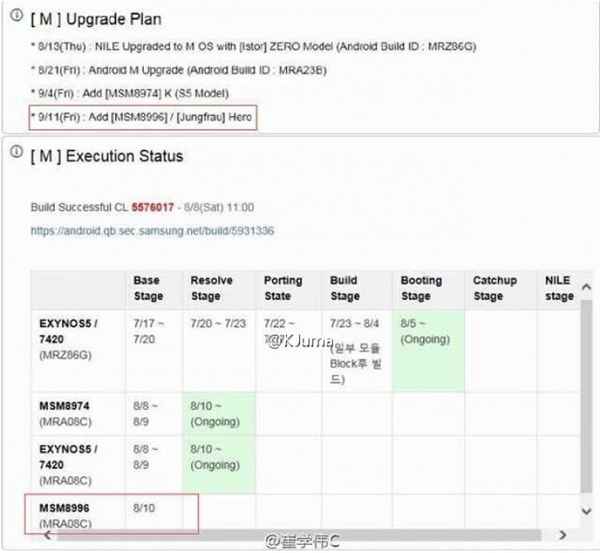 Le Snapdragon 820 pourrait équiper le Samsung Galaxy S7