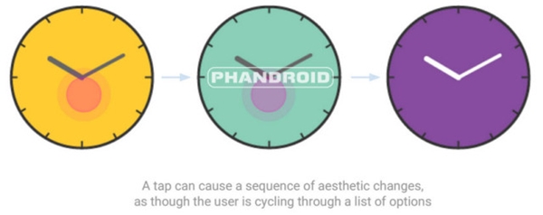 Android Wear : bientôt des cadrans interactifs