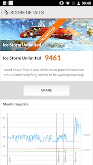 Nokia 6 performance