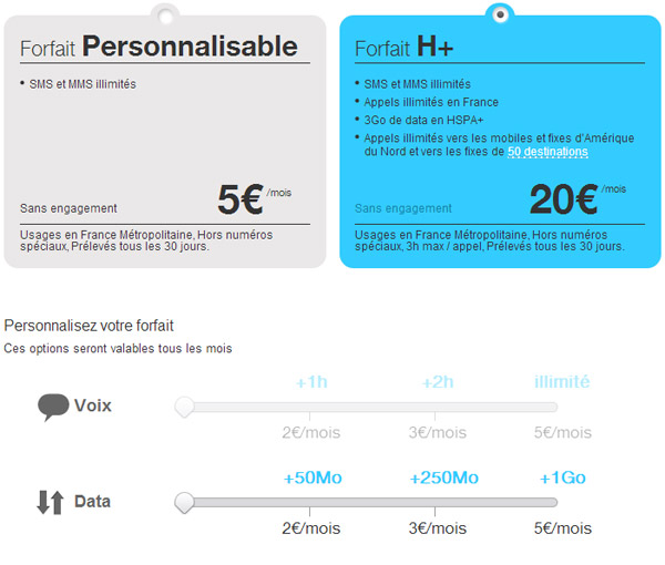 Joe Mobile (SFR) double les options et recharges voix