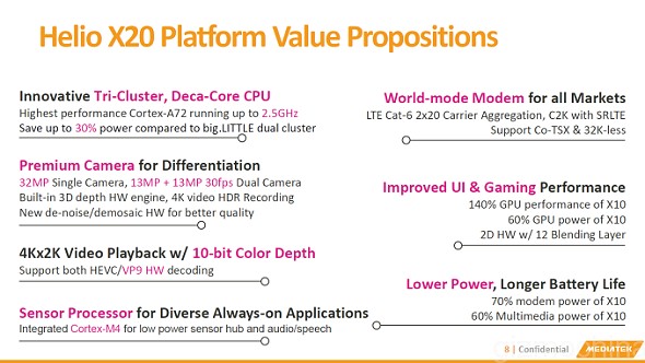 MediaTek Helio X20