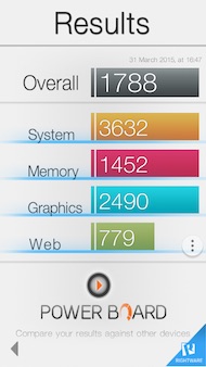 Galaxy S6 Edge antutu