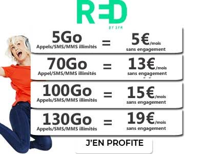 Forfaits RED promos