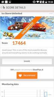 OnePlus X performances