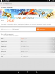 Nexus 9 antutu
