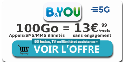 Forfait B&You 100Go