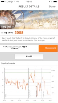 Apple iPhone 7 performances