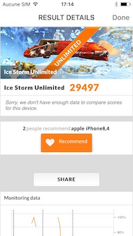 Apple iPhone 6S performance