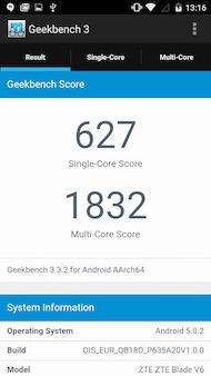 ZTE Blade V6 antutu